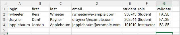 A sample CSV file to be used as a user roster file, opened in a spreadsheet program.